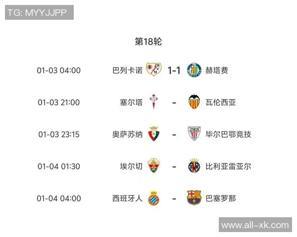 西甲第18轮裁判安排揭晓维克托加西亚执法巴萨对阵西班牙人之战